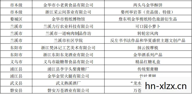 2012单机游戏大全列表,2012单机,经典游戏的时光之旅 2012单机游戏大全列表,2012单机,经典游戏的时光之旅