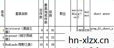 火炬之光2控制台命令大全,火炬之光2控制台命令详解 火炬之光2控制台命令大全,火炬之光2控制台命令详解