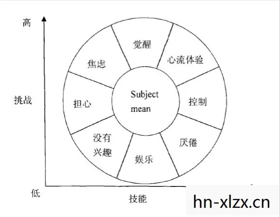 有技术含量的游戏名字，游戏中的技术含量，探索技术如何塑造游戏体验