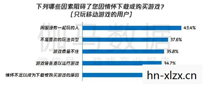 有技术含量的游戏名字，游戏中的技术含量，探索技术如何塑造游戏体验