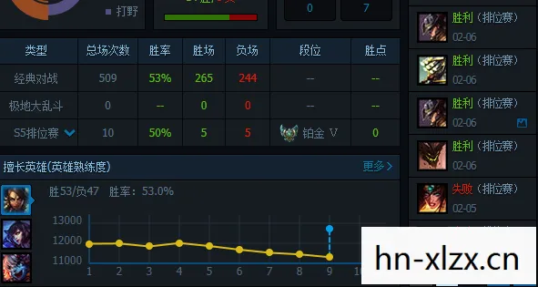 lols5定位赛，S5定位赛规则详解