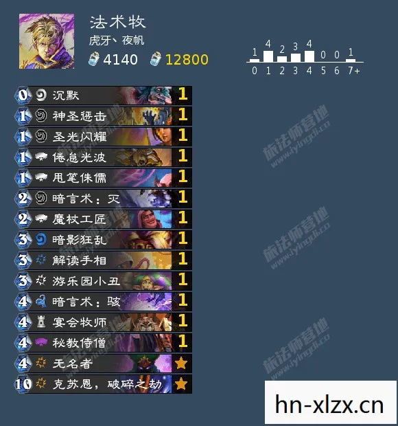 2021牧师卡组图片