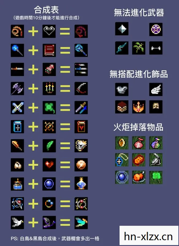 吸血鬼幸存者合成表2026图片