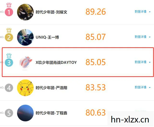 天龙network人气榜,Top5玩法深度体验,避开80%新手误区天龙私服 天龙network人气榜,Top5玩法深度体验,避开80%新手误区天龙私服