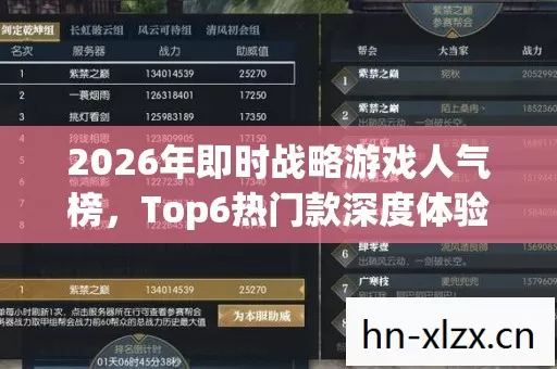 2026年即时战略游戏人气榜,Top6热门款深度体验,避开95%入门雷区 2026年即时战略游戏人气榜,Top6热门款深度体验,避开95%入门雷区
