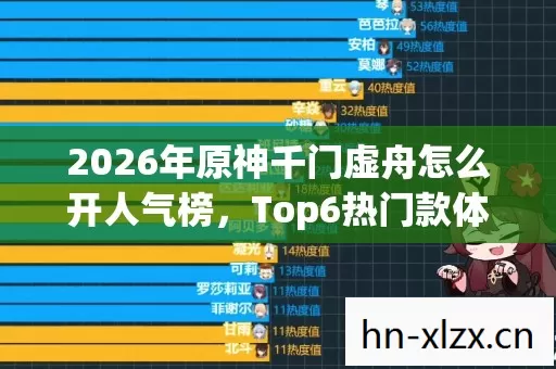 2026年原神千门虚舟怎么开人气榜图片