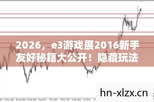 2026,e3游戏展2016新手友好秘籍大公开!隐藏玩法嗨翻全场 2026,e3游戏展2016新手友好秘籍大公开!隐藏玩法嗨翻全场