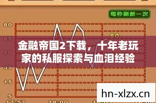 金融帝国2下载,十年老玩家的私服探索与血泪经验 金融帝国2下载,十年老玩家的私服探索与血泪经验