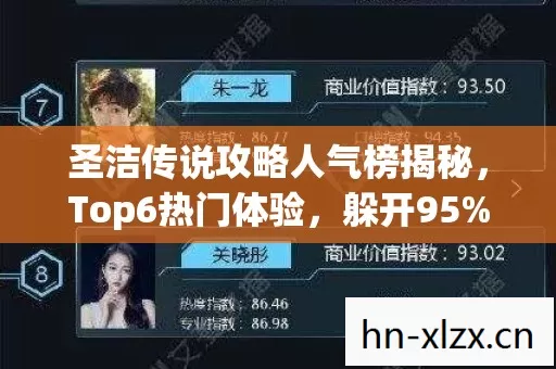 圣洁传说攻略人气榜揭秘,Top6热门体验,躲开95%入门陷阱 圣洁传说攻略人气榜揭秘,Top6热门体验,躲开95%入门陷阱