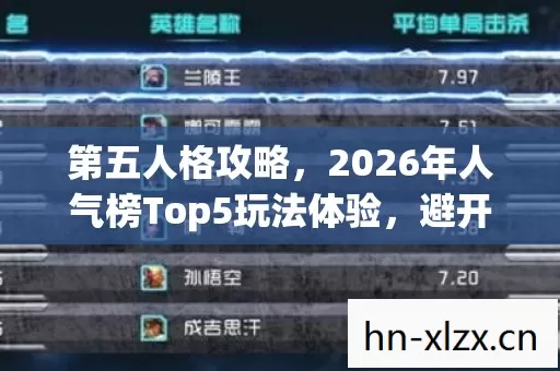 第五人格攻略,2026年人气榜Top5玩法体验,避开90%入坑雷区 第五人格攻略,2026年人气榜Top5玩法体验,避开90%入坑雷区