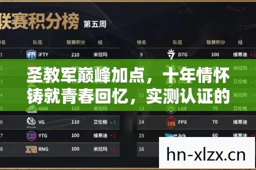圣教军巅峰加点,十年情怀铸就青春回忆,实测认证的超强攻略你看过吗? 圣教军巅峰加点,十年情怀铸就青春回忆,实测认证的超强攻略你看过吗?