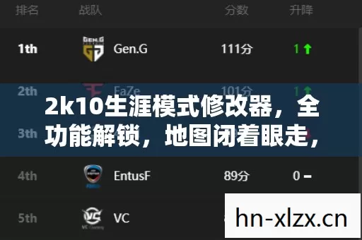 2k10生涯模式修改器图片