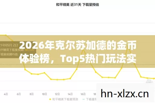 2026年克尔苏加德的金币体验榜,Top5热门玩法实测,避开90%入坑雷区 2026年克尔苏加德的金币体验榜,Top5热门玩法实测,避开90%入坑雷区
