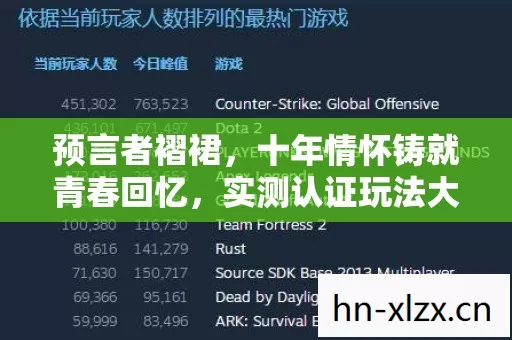 十年情怀铸就青春回忆图片
