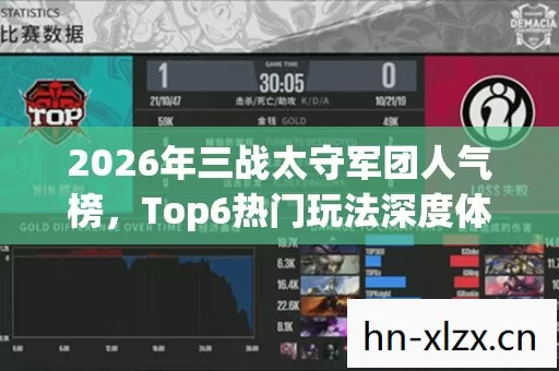 2026年三战太守军团人气榜图片