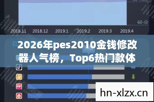 2026年pes2010金钱修改器人气榜图片