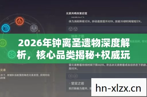 2026年钟离圣遗物深度解析,核心品类揭秘+权威玩法指南+痛点全解! 2026年钟离圣遗物深度解析,核心品类揭秘+权威玩法指南+痛点全解!