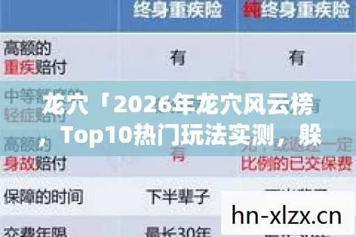 龙穴「2026年龙穴风云榜,Top10热门玩法实测,躲开80%新手弯路」真的靠谱? 龙穴「2026年龙穴风云榜,Top10热门玩法实测,躲开80%新手弯路」真的靠谱?
