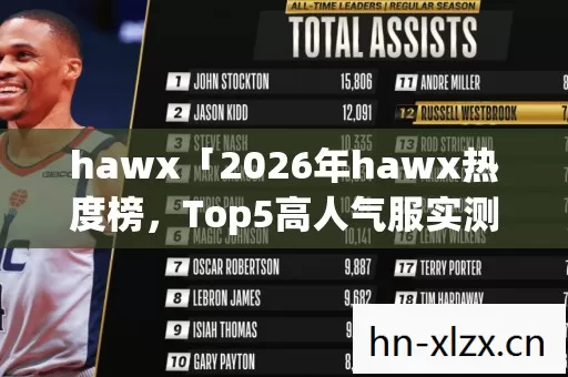 2026年hawx热度榜图片