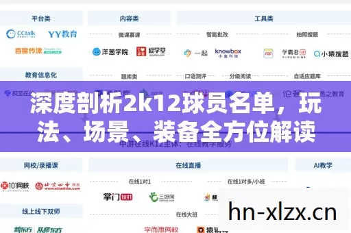 深度剖析2k12球员名单,玩法、场景、装备全方位解读,避坑指南大公开 深度剖析2k12球员名单,玩法、场景、装备全方位解读,避坑指南大公开