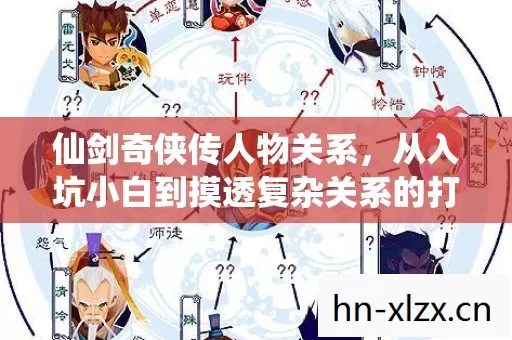 仙剑奇侠传人物关系,从入坑小白到摸透复杂关系的打怪升级路 仙剑奇侠传人物关系,从入坑小白到摸透复杂关系的打怪升级路