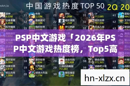 2026年PSP中文游戏热度榜图片