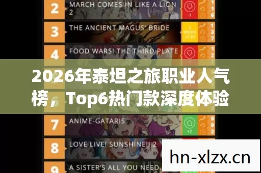 2026年泰坦之旅职业人气榜图片