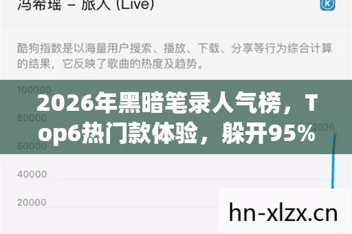 2026年黑暗笔录人气榜图片