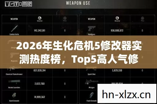 2026年生化危机5修改器实测热度榜图片