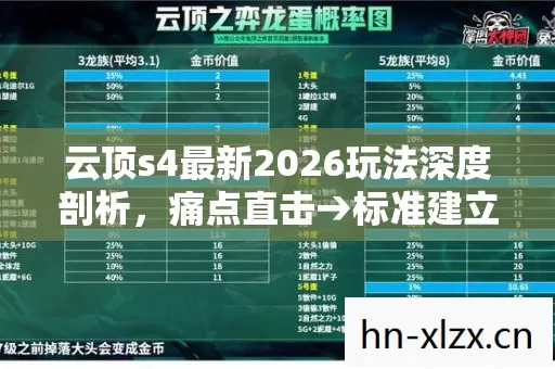 云顶s4最新2026玩法深度剖析图片