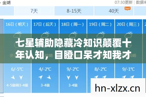 七星辅助隐藏冷知识颠覆十年认知,目瞪口呆才知我才是全服最大笑话 七星辅助隐藏冷知识颠覆十年认知,目瞪口呆才知我才是全服最大笑话