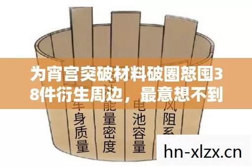 为宵宫突破材料破圈怒囤38件衍生周边,最意想不到的遗像竟是联名款 为宵宫突破材料破圈怒囤38件衍生周边,最意想不到的遗像竟是联名款