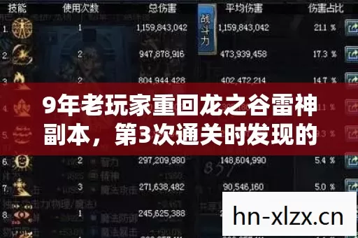 9年老玩家重回龙之谷雷神副本,第3次通关时发现的真相让全服沉默 9年老玩家重回龙之谷雷神副本,第3次通关时发现的真相让全服沉默