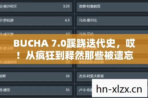 BUCHA 7.0蹊跷迭代史,哎!从疯狂到释然那些被遗忘的玩法 BUCHA 7.0蹊跷迭代史,哎!从疯狂到释然那些被遗忘的玩法