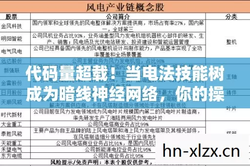 代码量超载!当电法技能树成为暗线神经网络,你的操作正在改写赛博宇宙法则 代码量超载!当电法技能树成为暗线神经网络,你的操作正在改写赛博宇宙法则