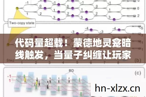 代码量超载!蒙德地灵龛暗线触发,当量子纠缠让玩家头皮发麻 代码量超载!蒙德地灵龛暗线触发,当量子纠缠让玩家头皮发麻