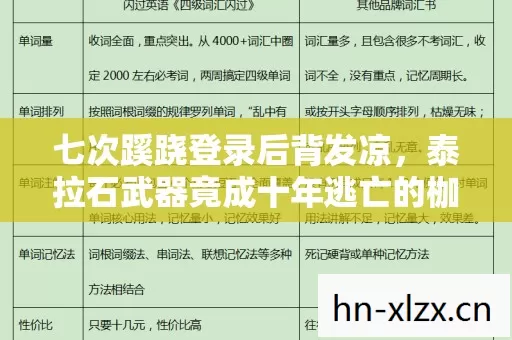 七次蹊跷登录后背发凉,泰拉石武器竟成十年逃亡的枷锁 七次蹊跷登录后背发凉,泰拉石武器竟成十年逃亡的枷锁