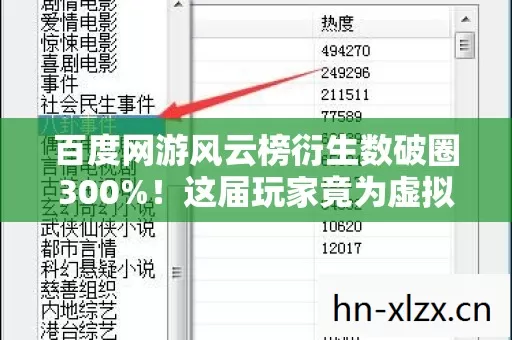 百度网游风云榜衍生数破圈300%!这届玩家竟为虚拟角色掏空冰箱?意想不到的次元壁崩塌现场! 百度网游风云榜衍生数破圈300%!这届玩家竟为虚拟角色掏空冰箱?意想不到的次元壁崩塌现场!