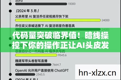 代码量突破临界值!暗线操控下你的操作正让AI头皮发麻 代码量突破临界值!暗线操控下你的操作正让AI头皮发麻