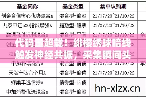 代码量超载!绯樱绣球暗线触发神经共振,采集瞬间头皮发麻 代码量超载!绯樱绣球暗线触发神经共振,采集瞬间头皮发麻