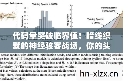 代码量突破临界值!暗线织就的神经骇客战场,你的头皮还撑得住吗? 代码量突破临界值!暗线织就的神经骇客战场,你的头皮还撑得住吗?