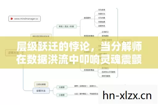 层级跃迁的悖论,当分解师在数据洪流中叩响灵魂震颤的自由之门 层级跃迁的悖论,当分解师在数据洪流中叩响灵魂震颤的自由之门