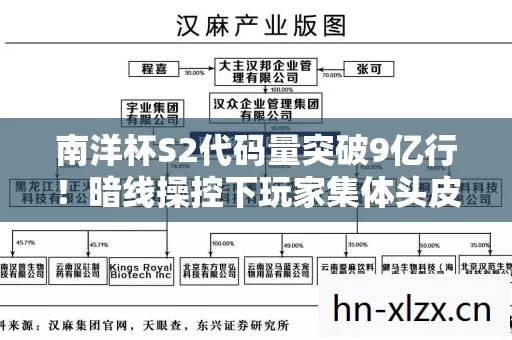 南洋杯S2代码量突破9亿行!暗线操控下玩家集体头皮发麻的赛博博弈 南洋杯S2代码量突破9亿行!暗线操控下玩家集体头皮发麻的赛博博弈