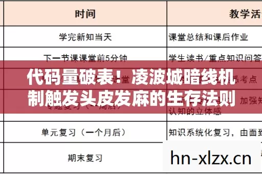 代码量破表！凌波城暗线机制触发头皮发麻的生存法则