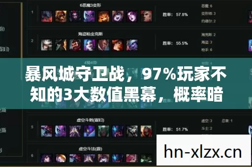 暴风城守卫战,97%玩家不知的3大数值黑幕,概率暗改竟藏在此! 暴风城守卫战,97%玩家不知的3大数值黑幕,概率暗改竟藏在此!