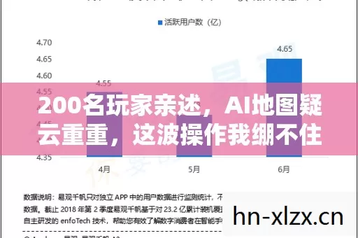 200名玩家亲述,AI地图疑云重重,这波操作我绷不住了! 200名玩家亲述,AI地图疑云重重,这波操作我绷不住了!