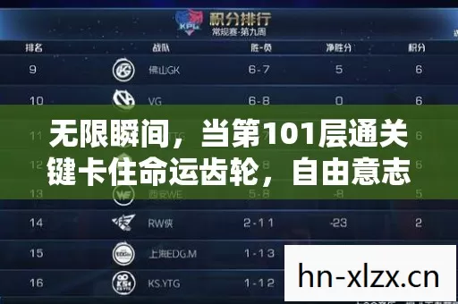 无限瞬间,当第101层通关键卡住命运齿轮,自由意志竟是系统漏洞? 无限瞬间,当第101层通关键卡住命运齿轮,自由意志竟是系统漏洞?