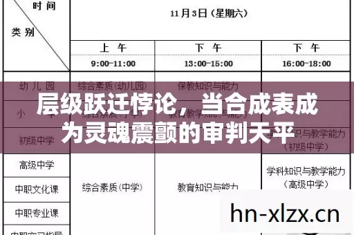 层级跃迁悖论,当合成表成为灵魂震颤的审判天平 层级跃迁悖论,当合成表成为灵魂震颤的审判天平