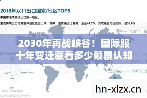 2030年再战峡谷!国际服十年变迁藏着多少颠覆认知的真相? 2030年再战峡谷!国际服十年变迁藏着多少颠覆认知的真相?