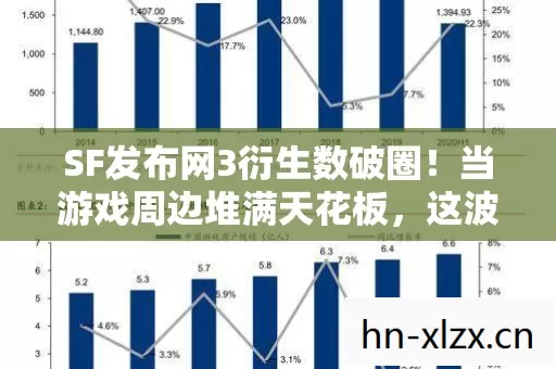 SF发布网3衍生数破圈!当游戏周边堆满天花板,这波消费意想不到成遗物 SF发布网3衍生数破圈!当游戏周边堆满天花板,这波消费意想不到成遗物